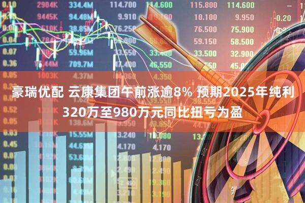 豪瑞优配 云康集团午前涨逾8% 预期2025年纯利320万至980万元同比扭亏为盈