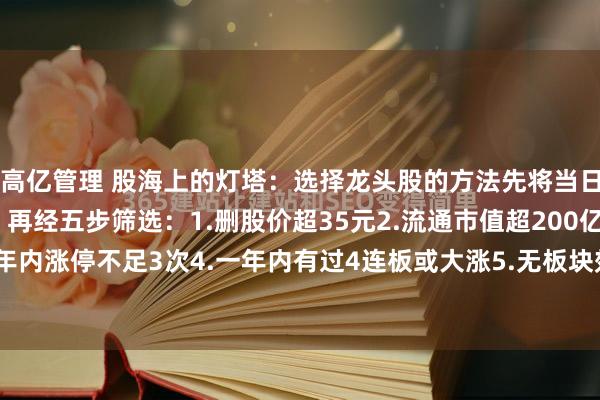 高亿管理 股海上的灯塔：选择龙头股的方法先将当日首板涨停股加入自选，再经五步筛选：1.删股价超35元2.流通市值超200亿3.半年内涨停不足3次4.一年内有过4连板或大涨5.无板块效应的票然后用三招选最强...